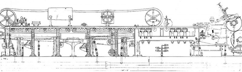 Paper Machine Drawing